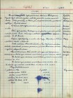 Kronika obce od roku 1940 do roku 1945