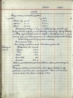 Kronika obce od roku 1940 do roku 1945